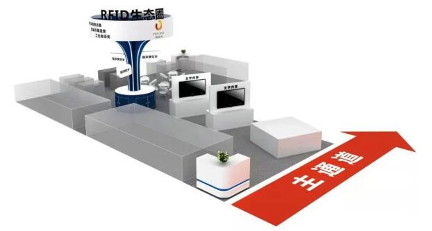 邀請函 | 跨界融合，RFID生態(tài)共建共享—2022RFID電子標簽場景化應用高峰論壇2.jpg